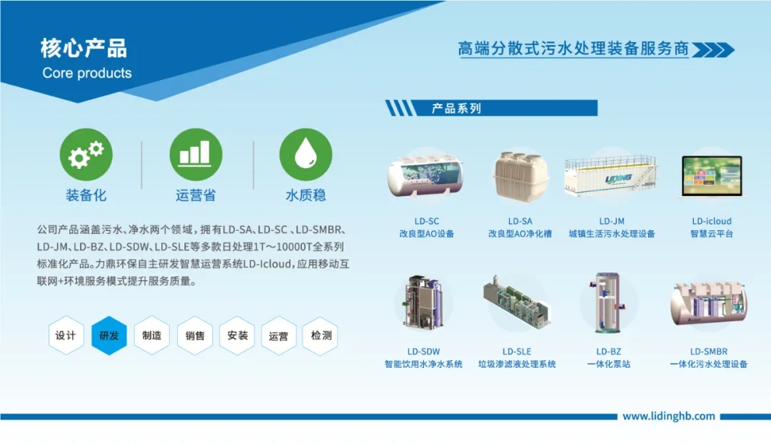 力鼎環(huán)保污水處理設(shè)備