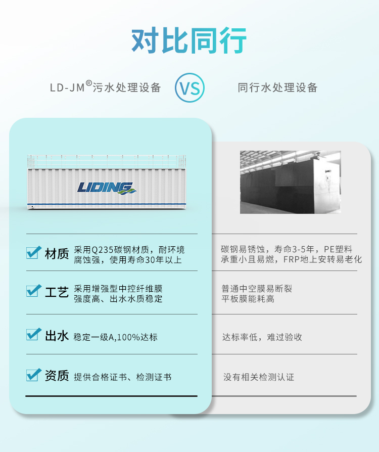 集裝箱式污水處理設(shè)備同行對比